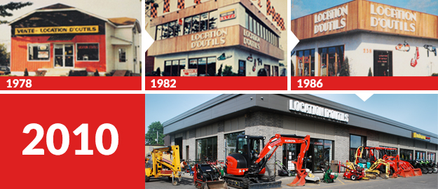 a propos de location d'outils Ste-Thérèse